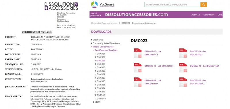 Certificate Dissolution media concentrates